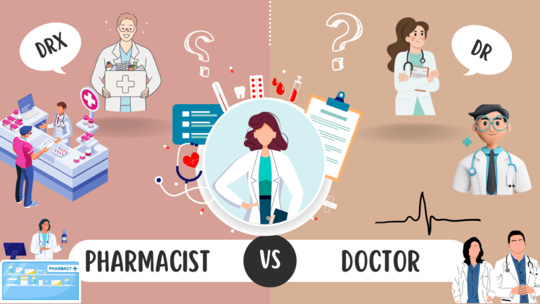Understanding the terminology used in healthcare is vital for effective communication and optimal health outcomes. Commonly used terms that cause confusion include "Dr" and "DRx".